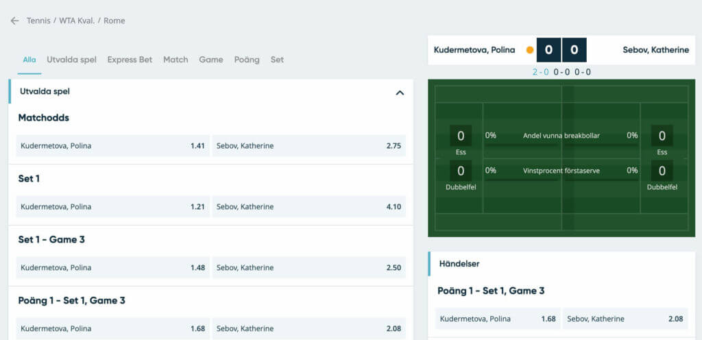 SpeedyBet liveodds
